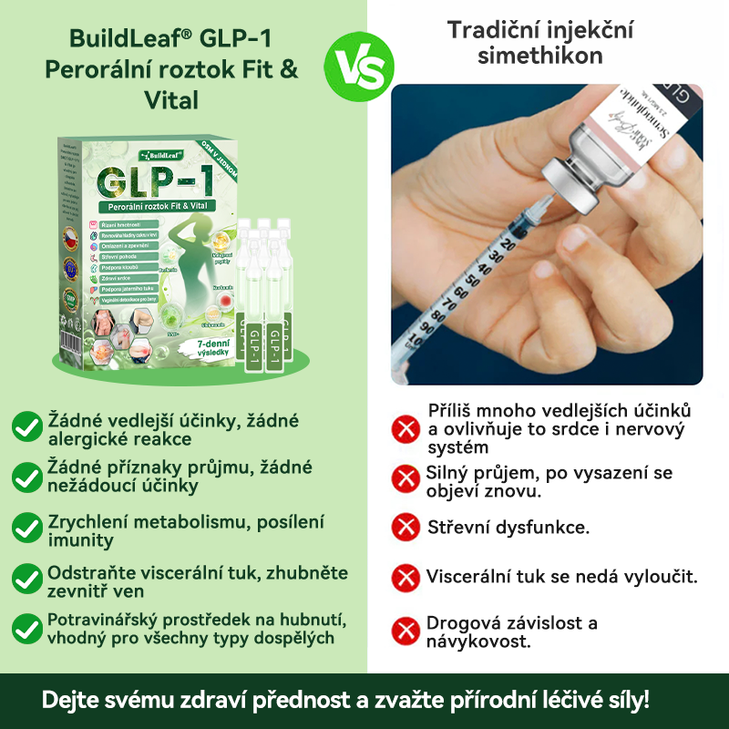 🍃Oficiální obchod ČR | BuildLeaf® GLP-1 8-v-1 Fit & Vital Řešení (Jednou denně, viditelné změny za 7 dní) ✅ Obezita, kardiovaskulární zdraví, cukrovka, spánková apnoe, zdraví střev, problémy se klouby a další.